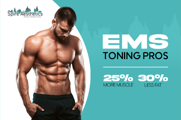 Benefits of EMS Toning Treatment to build leg muscle Northamptonshire